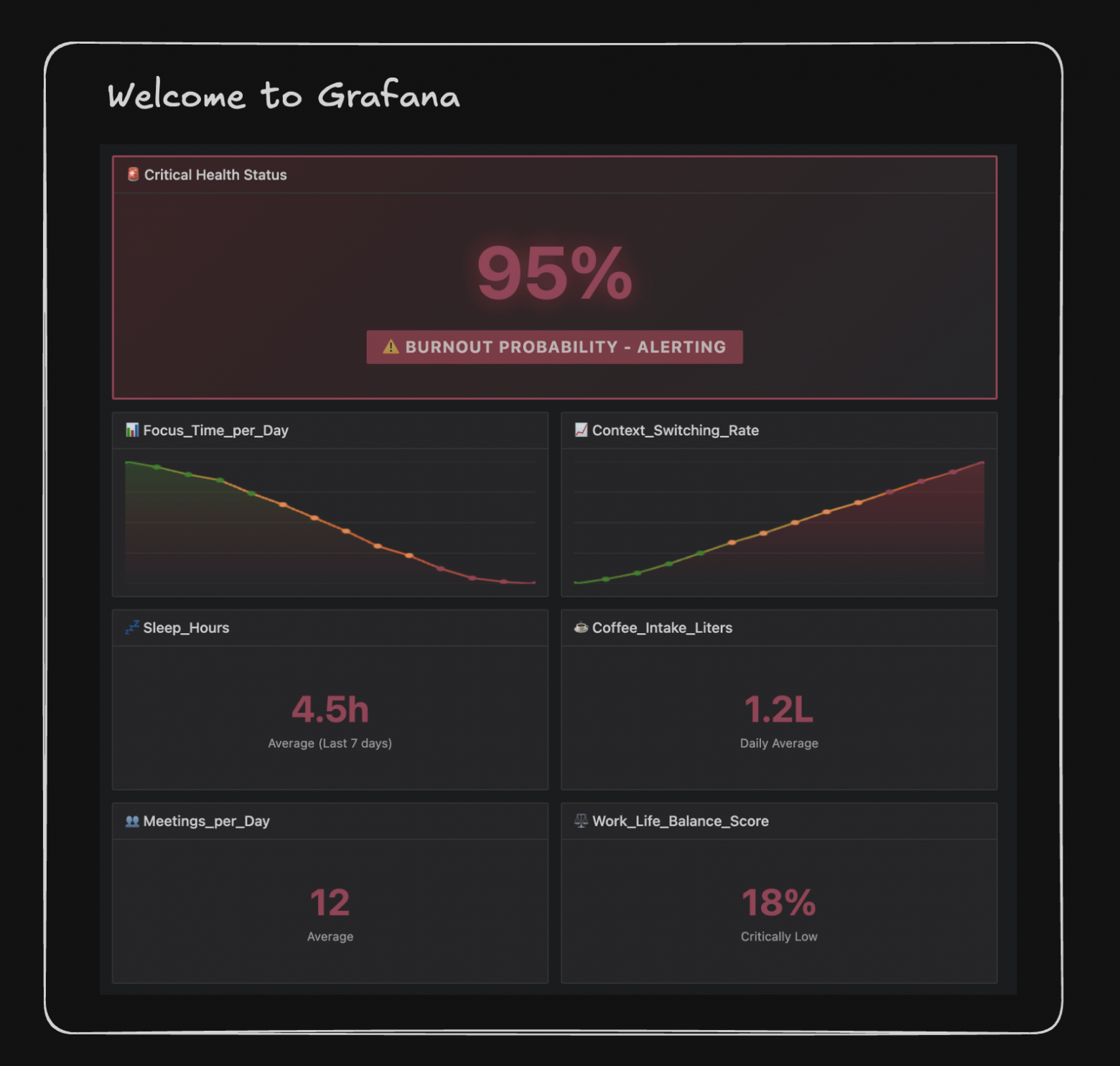 ЯЖЕМАТЬ и тайм-менеджмент: как за 4 часа успевать 8 - 3