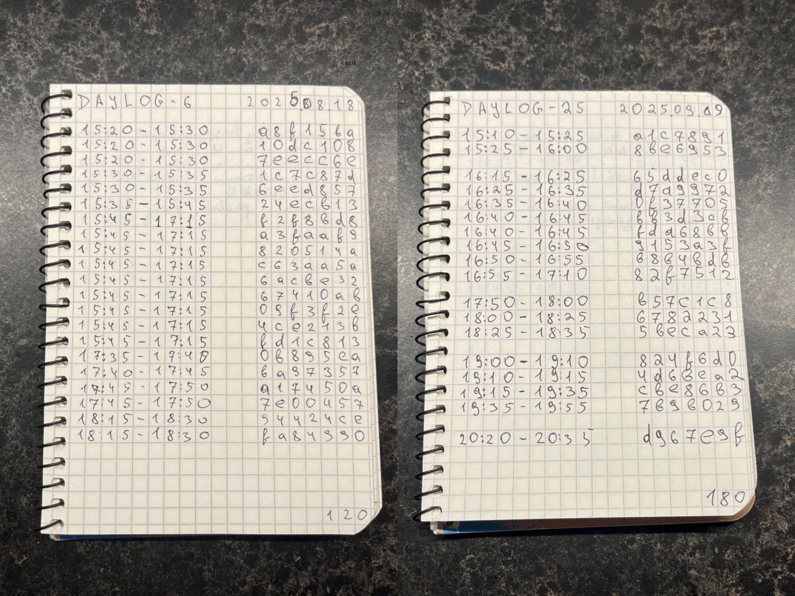 Рабочий лист