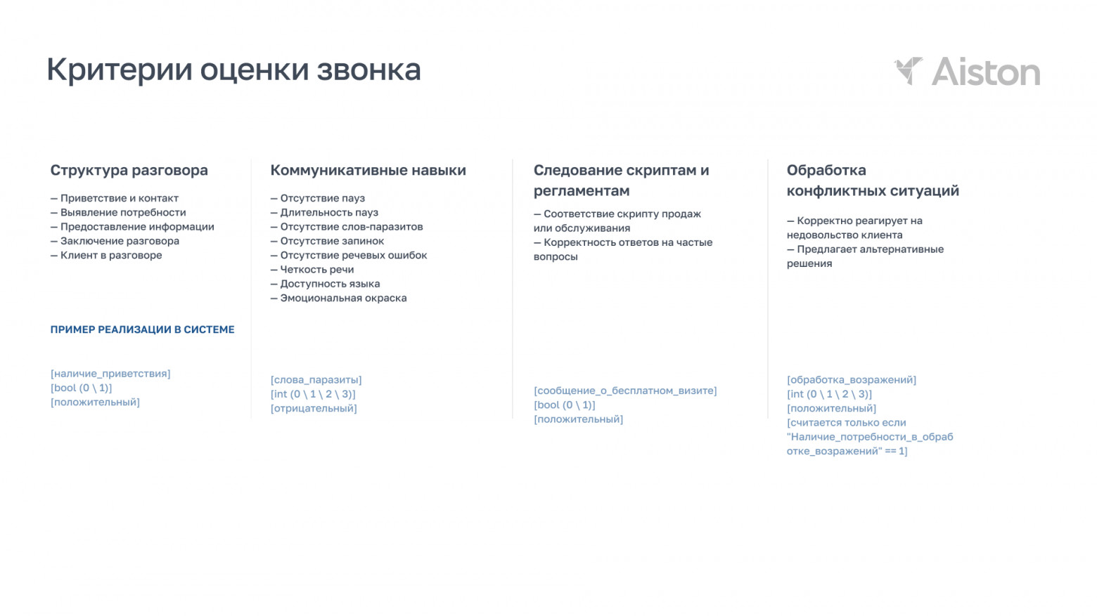 Нейросеть на смене, или как мы избавили супервайзеров от ручной прослушки и автоматизировали контроль качества звонков - 3