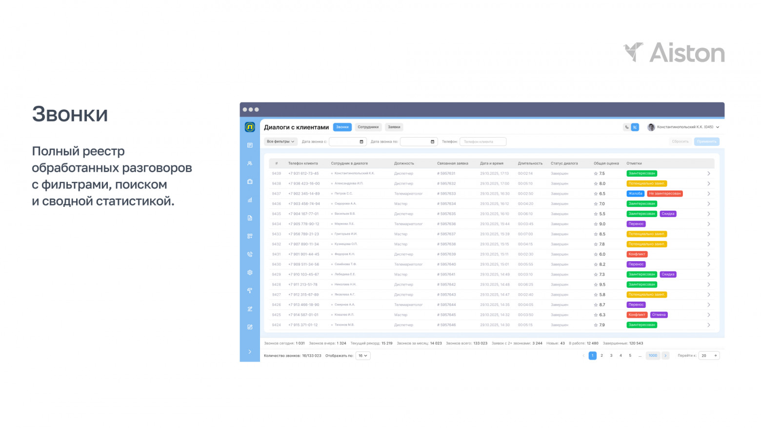 Нейросеть на смене, или как мы избавили супервайзеров от ручной прослушки и автоматизировали контроль качества звонков - 7
