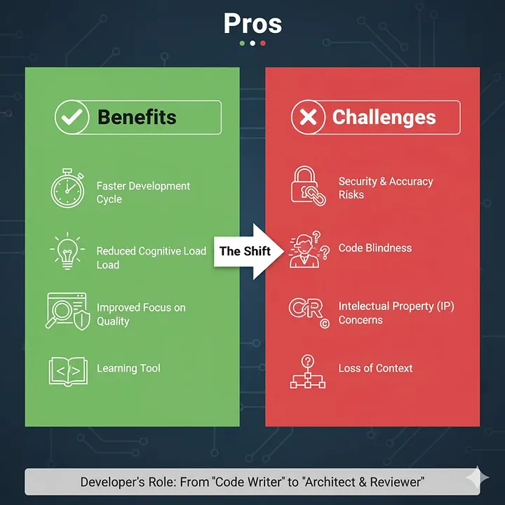  Изображение создано OpenAI  