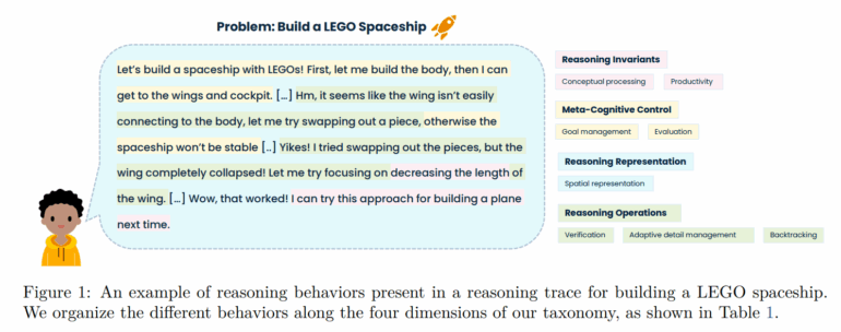 Учёные раскрыли слабые места ИИ: почему модели всё ещё не думают как люди - 2