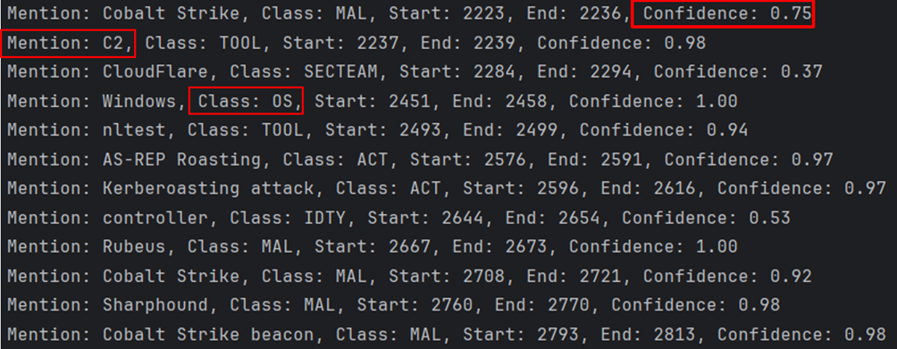 Автоматизация обработки ТI-отчетов с помощью NER: как мы сэкономили время аналитиков - 4