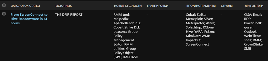 Автоматизация обработки ТI-отчетов с помощью NER: как мы сэкономили время аналитиков - 7