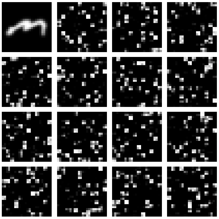 Долгая дорога к DiT (часть 3) - 4 Долгая дорога к DiT (часть 3) - 4