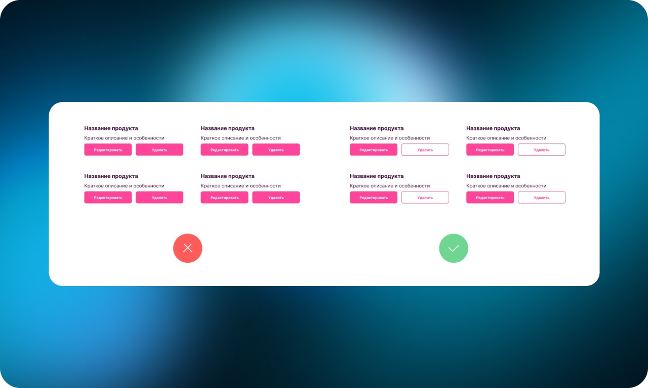 Пример использования принципа подобия