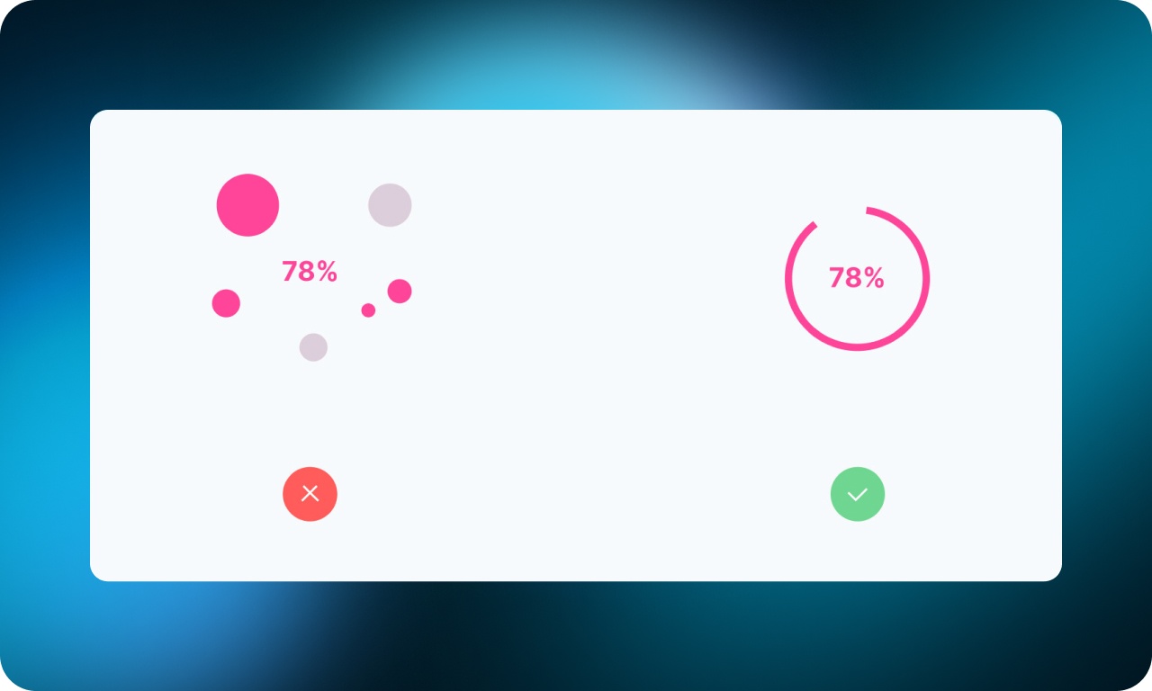 Пример использования принципа замкнутости