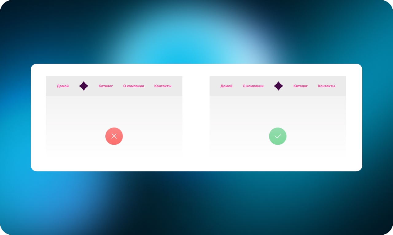 Симметрия и асимметрия в веб-дизайне