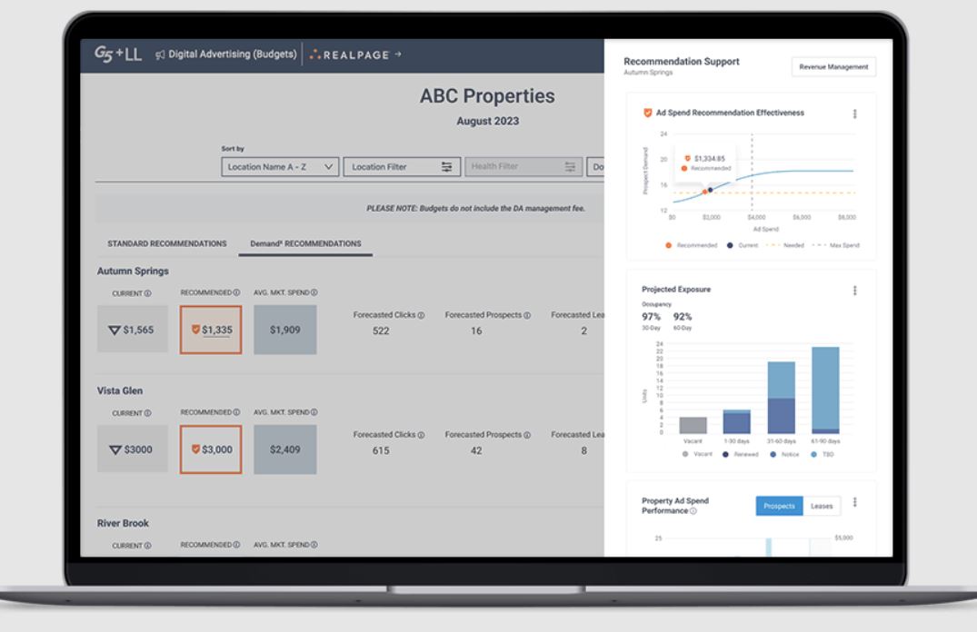 Поставщик ИИ-софта для оценки аренды подал в суд на генпрокурора Нью-Йорка - 1