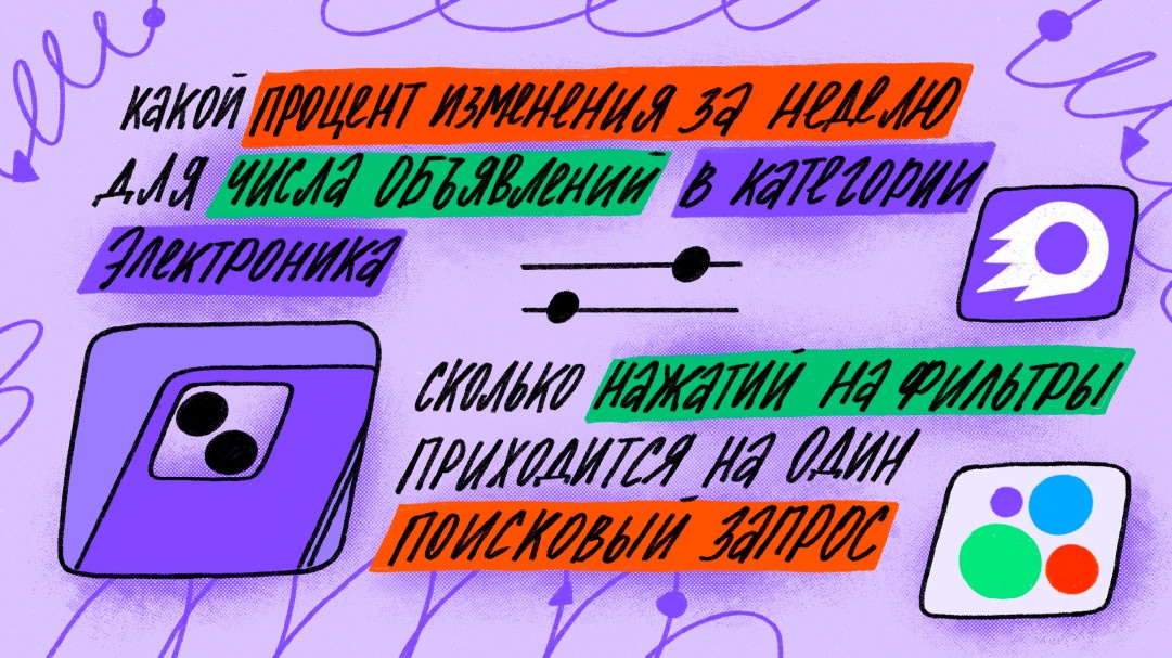 ИИ-ассистент в M42: как мы в Авито ускорили построение графиков и увеличили аудиторию в Trisigma - 1