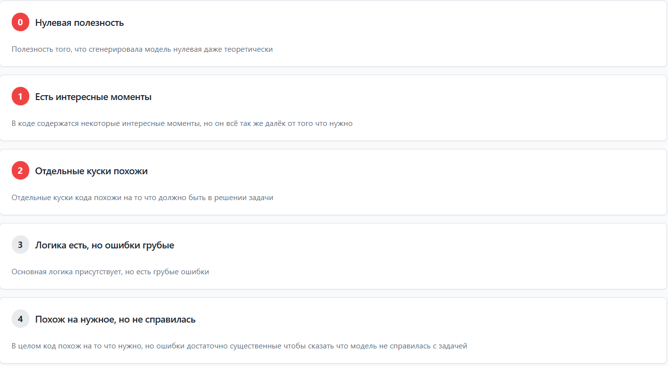 Лучшие нейросети для вайбкодинга на 1С 6 (финал) - 4