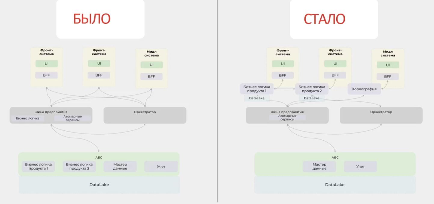 Если посмотреть на картинку слева, то видно корону. Вышло случайно:) 