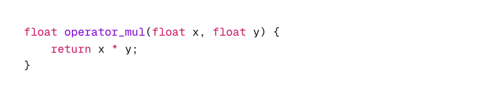 Вот так можно реализовать на C++ оператор умножения из Python