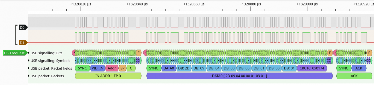 Разработка цифровой аппаратуры нетрадиционным методом: Контроллер USB 1.0 на SpinalHDL - 67