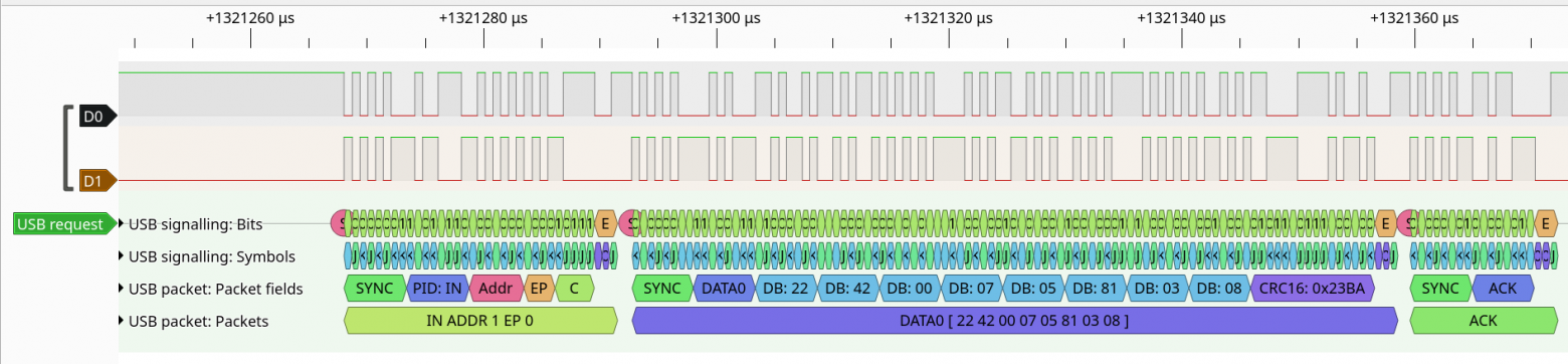 Разработка цифровой аппаратуры нетрадиционным методом: Контроллер USB 1.0 на SpinalHDL - 69