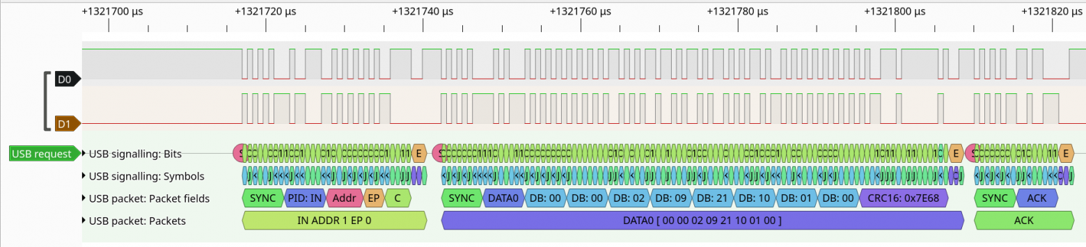 Разработка цифровой аппаратуры нетрадиционным методом: Контроллер USB 1.0 на SpinalHDL - 71