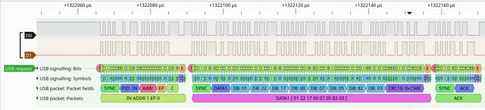 Разработка цифровой аппаратуры нетрадиционным методом: Контроллер USB 1.0 на SpinalHDL - 72
