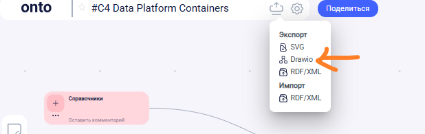 Интеллект в графе: как структурированное знание становится капиталом - 4