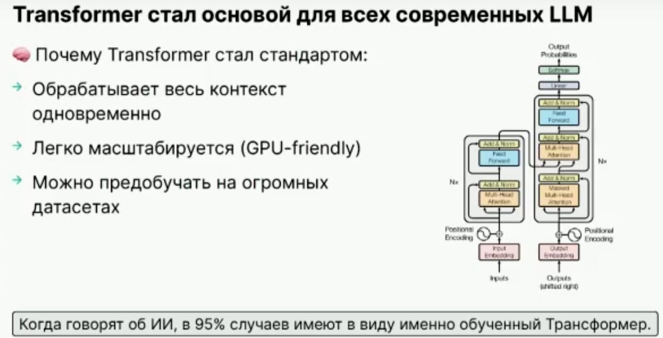 Как рассуждают большие языковые модели - 3 Как рассуждают большие языковые модели - 3