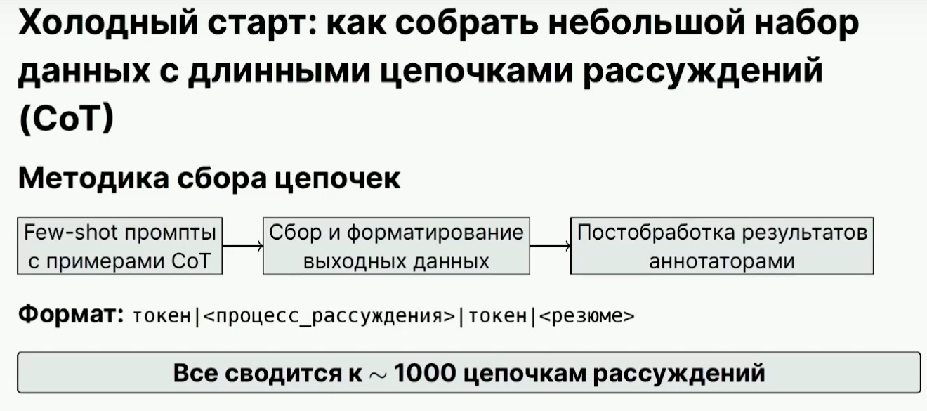 Как рассуждают большие языковые модели - 5 Как рассуждают большие языковые модели - 5