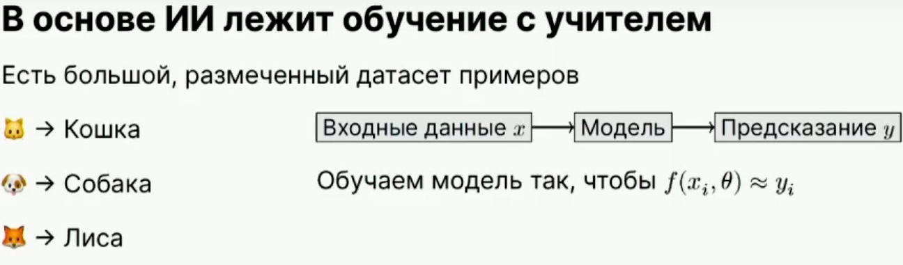Как рассуждают большие языковые модели - 1 Как рассуждают большие языковые модели - 1