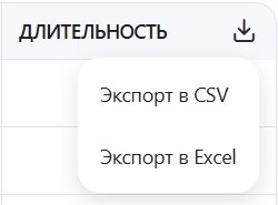 Рис. 6 Экспорт данных из нейросети в Excel файл