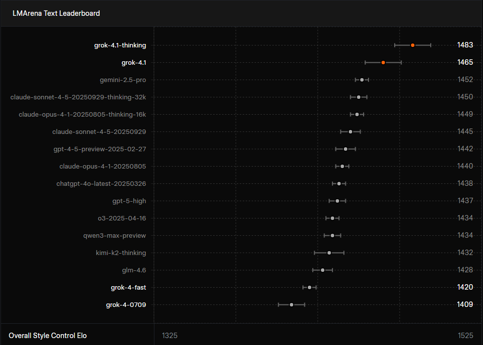 Источник изображения