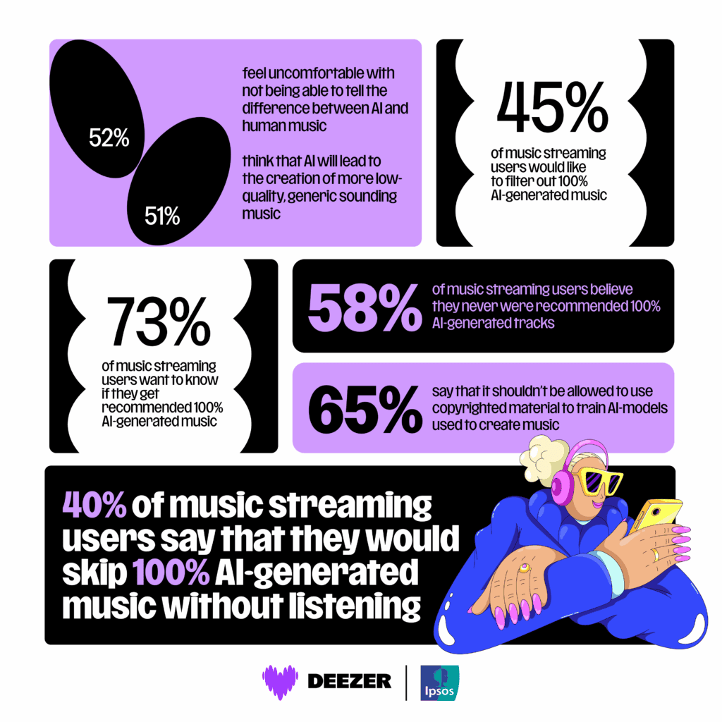 GPT 5.1 учится эмпатии, Opus перестает сжигать лимиты: главные события ноября в ИИ - 27