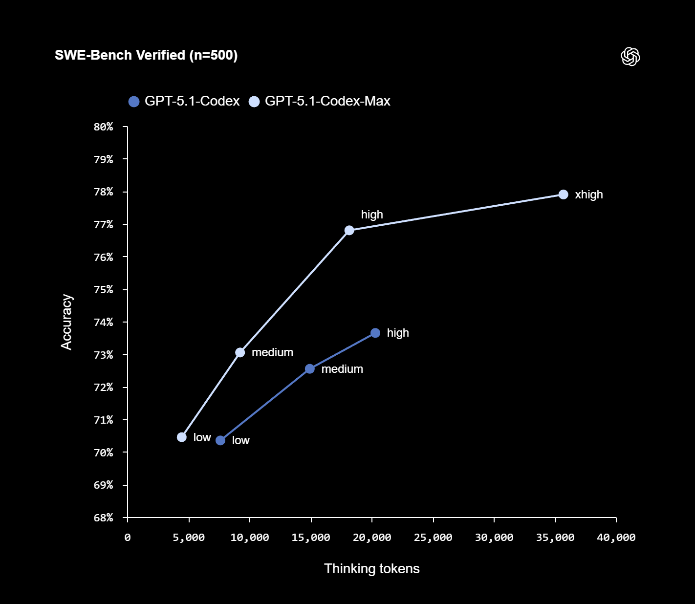 Источник изображения