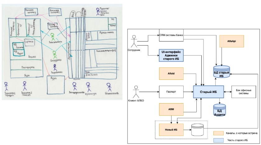 Мышление: как не стать заложником собственного мозга - 6