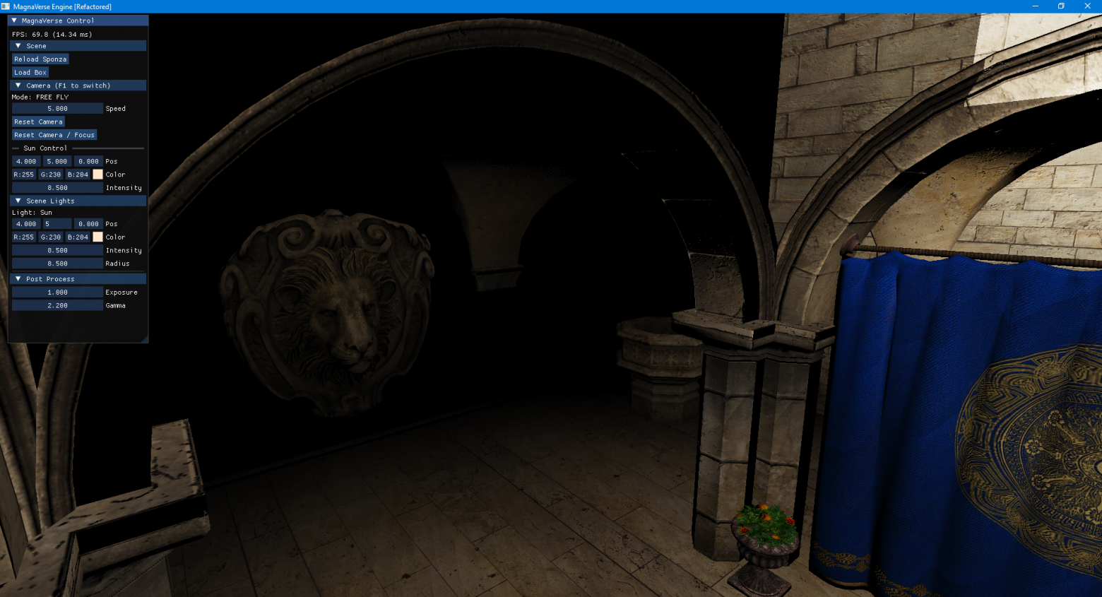 Sponza Atrium 2014, рендеринг запущен на старушке 8800GTX