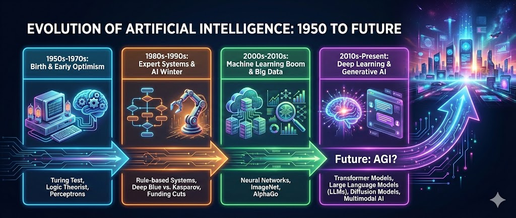 Nano Banana 2 vs ChatGPT: сравниваем эволюцию в генерации AI изображений за полгода - 27