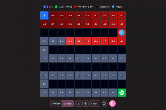 AlphaXiv запустила веб-симулятор алгоритмов машинного обучения - 2