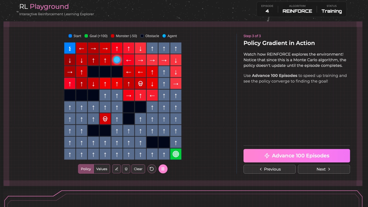 AlphaXiv запустила веб-симулятор алгоритмов машинного обучения - 3