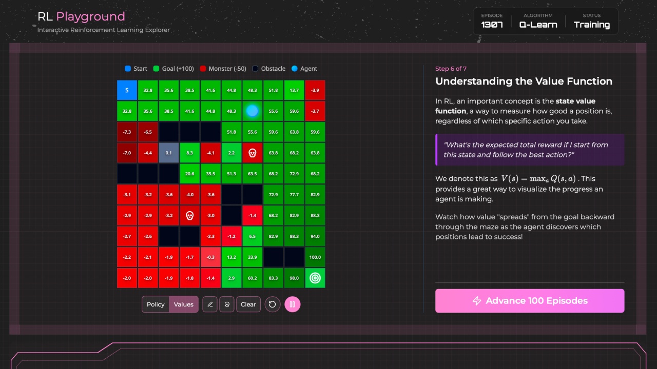 AlphaXiv запустила веб-симулятор алгоритмов машинного обучения - 1