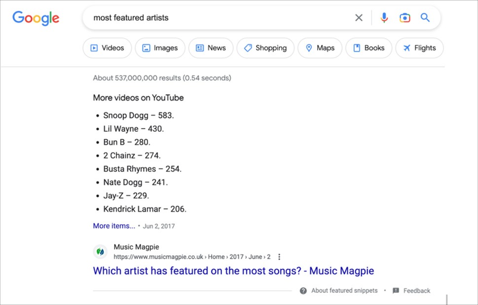 Featured Snippet — это краткие выдержки, содержащие ответ на запрос пользователя. Они отображаются прямо над первыми органическими результатами. Поэтому их называют нулевой позицией  