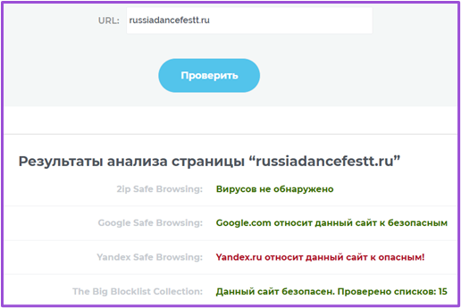Антология схем мошенничества и приемов социальной инженерии - 5