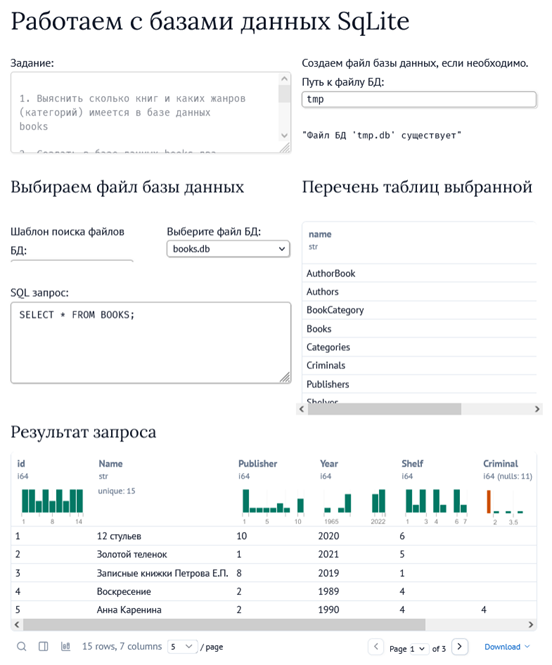 Приложение marimo —  контрольная по SQL