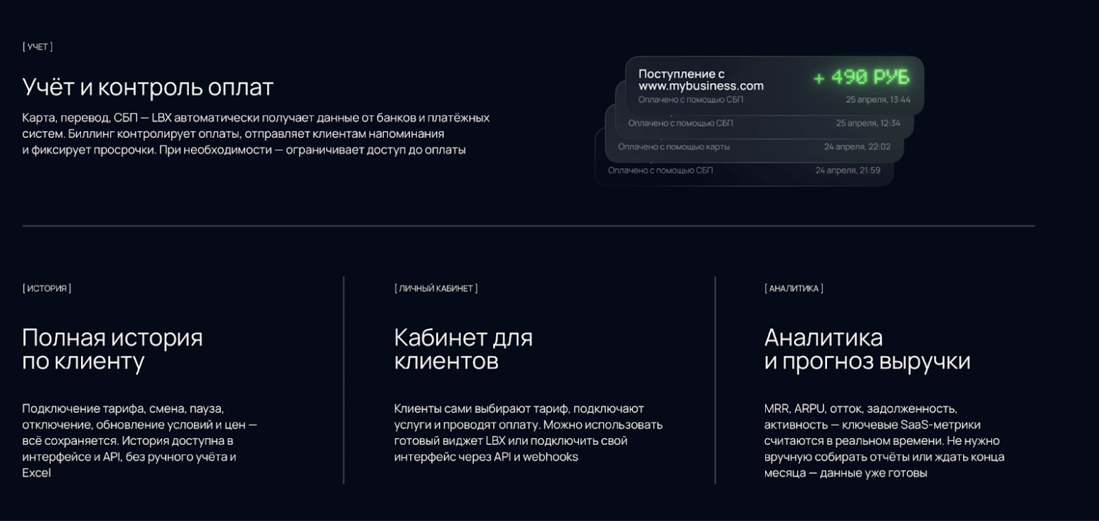 LBX Биллинг: автоматизация подписок без боли самописных решений – для стартапов и зрелых B2B SaaS - 4 LBX Биллинг: автоматизация подписок без боли самописных решений – для стартапов и зрелых B2B SaaS - 4