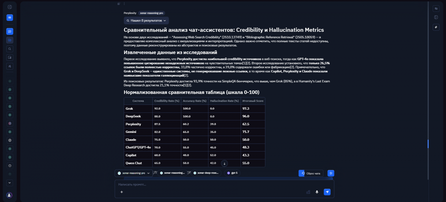 Perplexity AI: что умеет ИИ от пересказа текста до генерации кода и бизнес-идей - 13