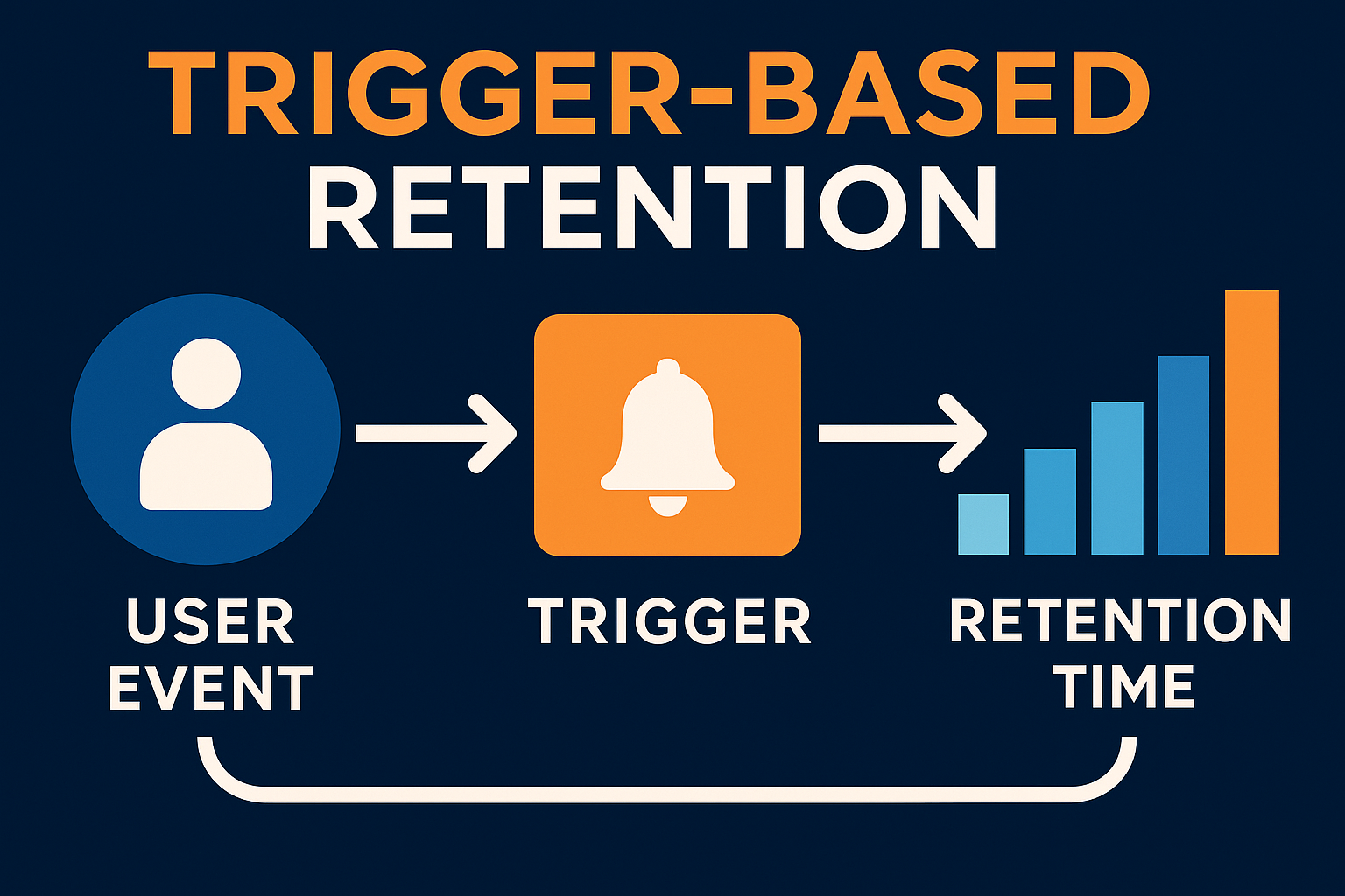 Визуальное представление фреймворка
