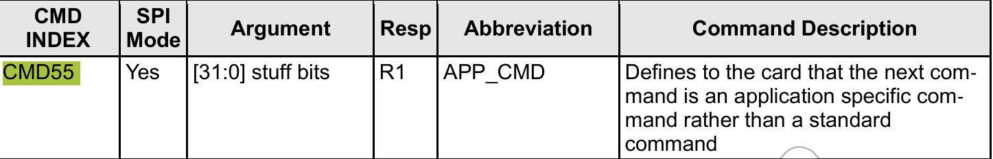 Подключение SD карты по SPI (Капсула памяти) - 25 Подключение SD карты по SPI (Капсула памяти) - 25