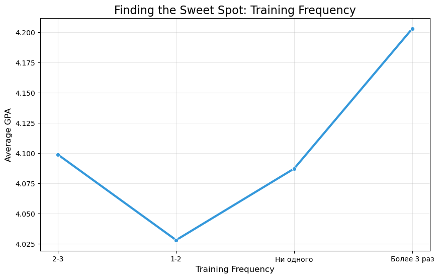 Смартфоны негативно влияют на успеваемость ученика. Правда? - 17