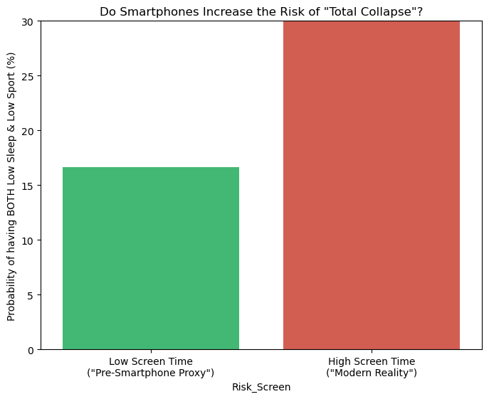 Смартфоны негативно влияют на успеваемость ученика. Правда? - 18
