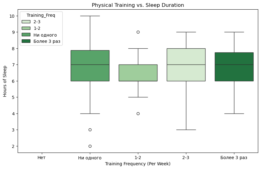 Смартфоны негативно влияют на успеваемость ученика. Правда? - 4