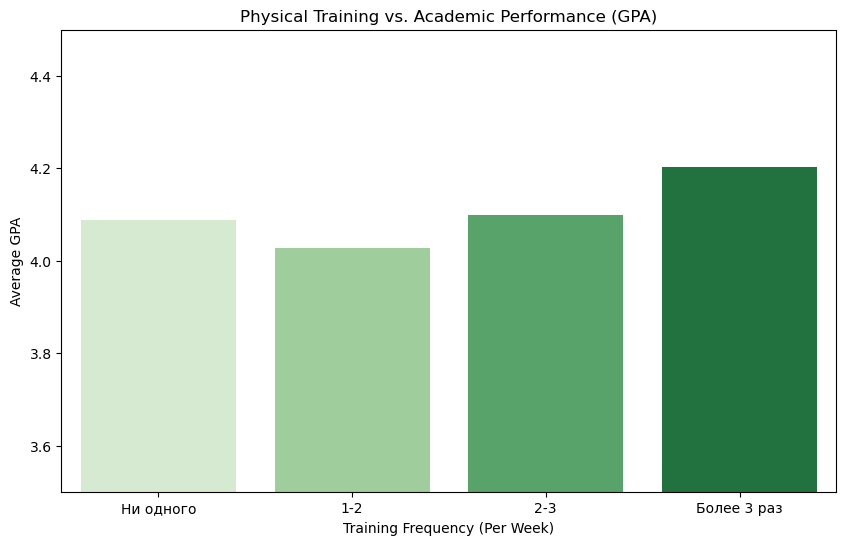 Смартфоны негативно влияют на успеваемость ученика. Правда? - 5