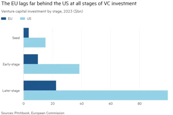 Спасти Европу от самой себя… - 10