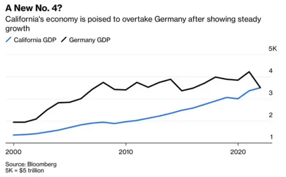 Спасти Европу от самой себя… - 12
