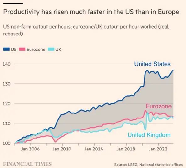 Спасти Европу от самой себя… - 4