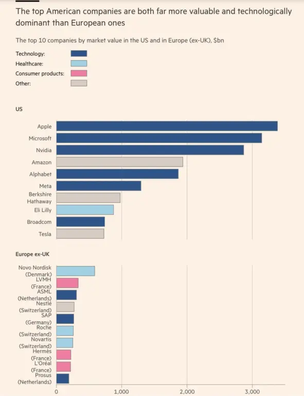 Спасти Европу от самой себя… - 5